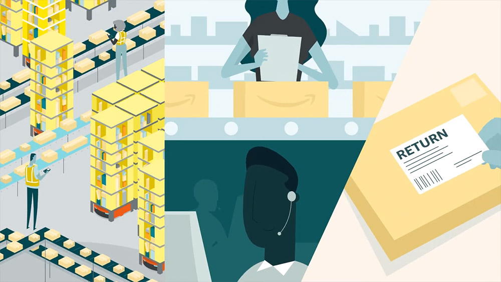 运输和客户服务